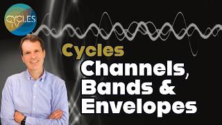 Channels, Bands and Envelopes | Market Cycles Report August 10 2026 Channels, Bands and Envelopes | Market Cycles Report August 10 2026