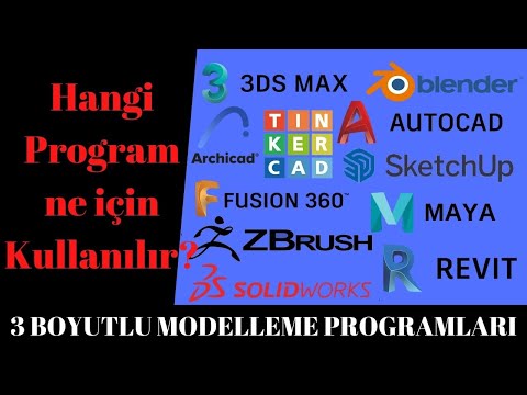 Video: 3 boyutlu tasarımda katı modelleme nedir?