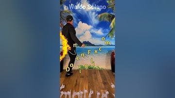 Salsa for Beginners | Learn Salsa In 1 Minute Step by Step | Salsa Step Traveling | Waldo Solano