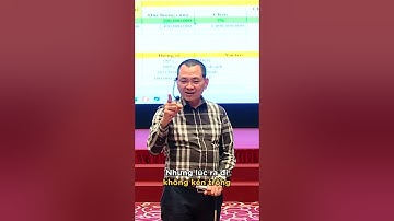 Người càng khiêm tốn càng dễ thành công | Ngô Minh Tuấn | Học Viện CEO Hà Nội