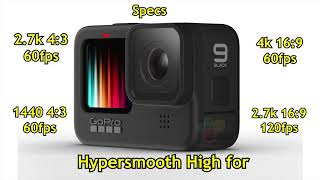 GoPro Hero 9 Specs Features & Images Leaked