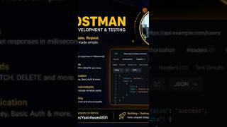 Learning Postman 🚀 | API Development & Testing for Beginners | Full-Stack Developer Journey