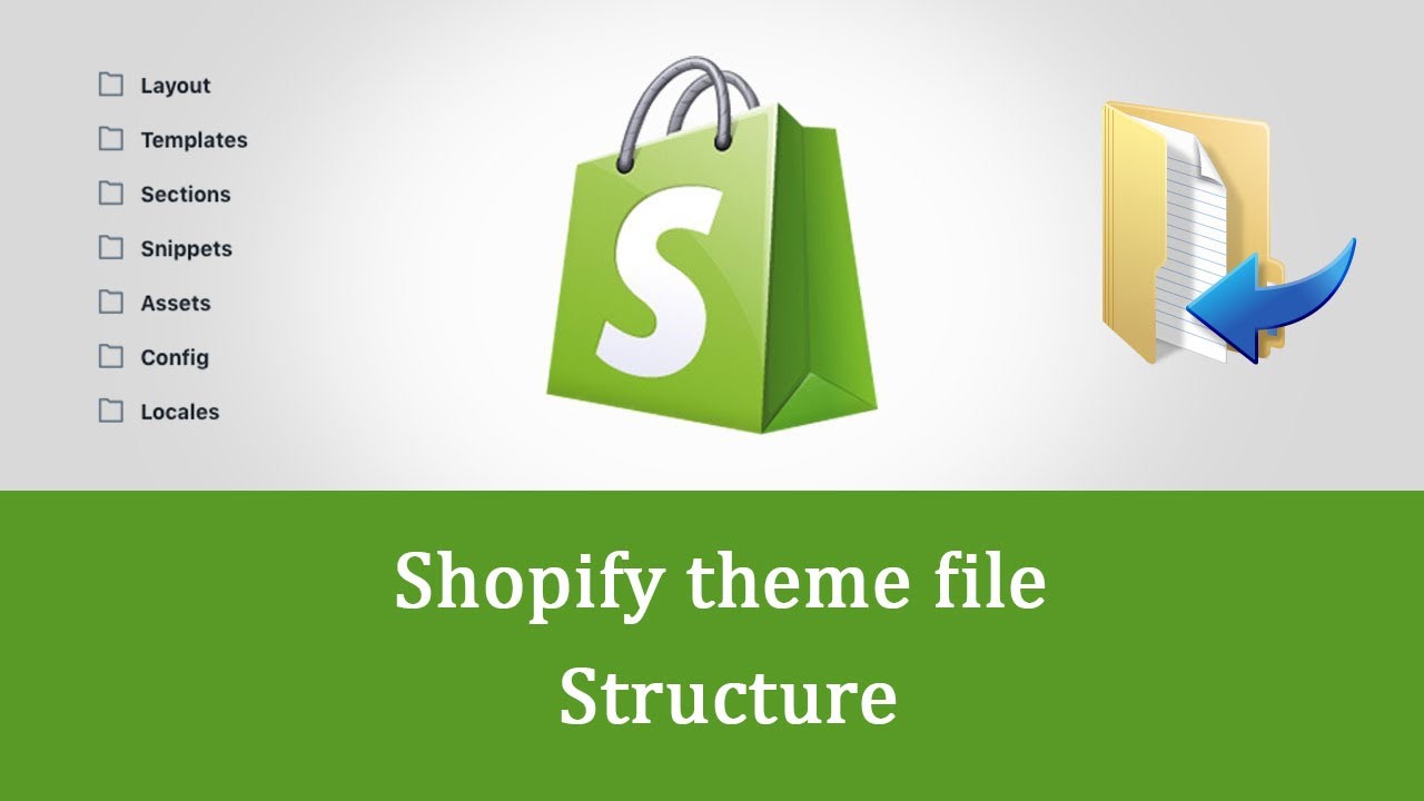 Shopify File Structure | Shopify Theme file directory | Shopify Theme file in Hindi - YouTube