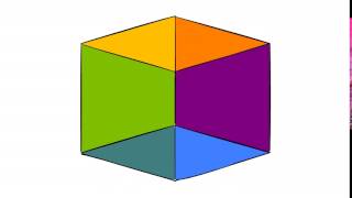 cube rotate test