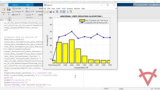 COOPERATIVE SPECTRUM SENSING AND IMPROVED GROUPING USING MACHINE LEARNING FOR COGNITIVE RADIOS