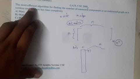 GATE CSE 2008 Q ||Algorithms || GATE Insights Version: CSE
