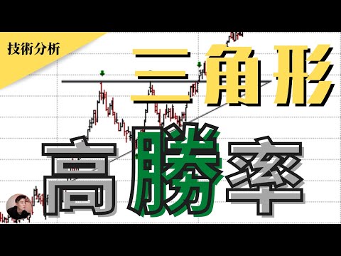 比特幣高勝率分析｜三角形整理形態｜三角收斂｜BTC技術分析教學｜新手必學【加密貨幣技術分析】| Nicky帶你飛【NickyDNF】