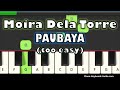 Moira dela torre   paubaya right hand slow and easy piano tutorial