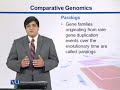 BT504 Genomics and Proteomics Lecture No 20