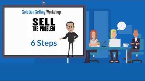 PLAYBOOK solution selling workshop intro