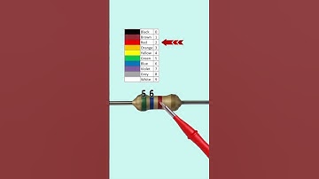 Want to decode resistor values #resistor #shortvideo  #shorts
