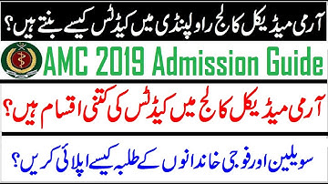AMC Cadets Admission Process in 2019 !! NUMS Test 2019 Guide