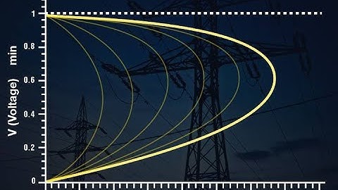 ETAP Voltage Stability