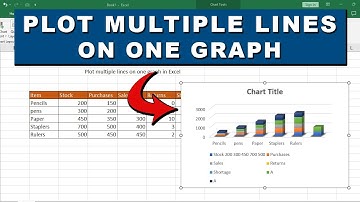 Plot multiple lines on one graph in Excel
