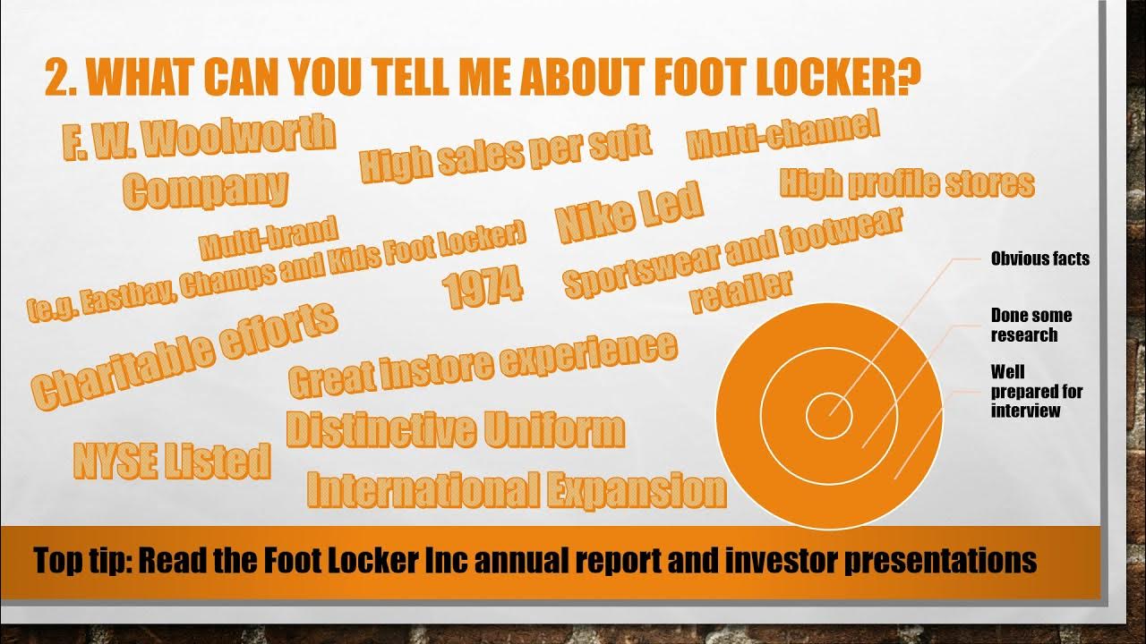 Top 5 Most Commonly Asked Foot Locker Interview Questions and Answers