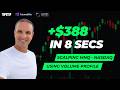 +$388 Futures Trading New York Close Volume Profile MNQ - NASDAQ