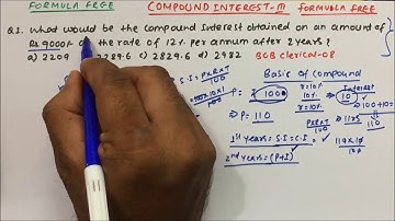 compound interest solved problems | Aptitude | Part - 03 | Pratik Shrivastava