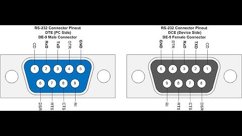 Z-011. Zebra Barcode Printer - Windows Service Part 2
