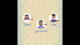 مداد الرقمية - موشن جرفيك - كليات الشرق العربي