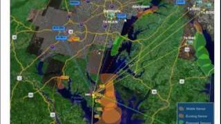 Part 2 SureTrak System Overview