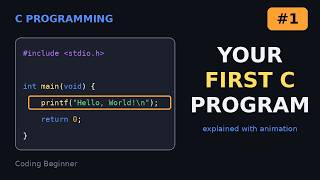 C Programming for Beginners #1: Your First Program