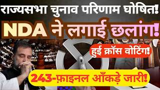 Rajya Sabha Election Results 2026 Announced NDA Makes Big Gains Cross Voting -Figures 245 Released