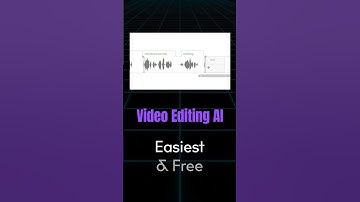 Top FREE Video Editing Apps (2024) | Ai Tool