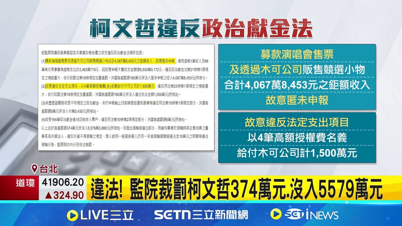 違反”政治獻金法”! 柯文哲挨罰374萬.沒入5579萬 演唱會.賣小物故意”匿未申報” 柯文哲違政治獻金法│記者 林芹瑜 蔡効儀│新聞一把抓20250320│三立新聞台