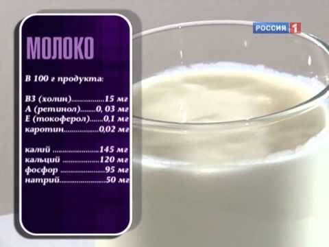 Молоко: польза и вред. Какое молоко лучше, состав и калорийность. Советы врача