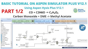 Carbonylation of Dimethyl Ether to form Methyl Acetate Simulation ASPEN HYSIS. CO + C2H6O = C3H6O2