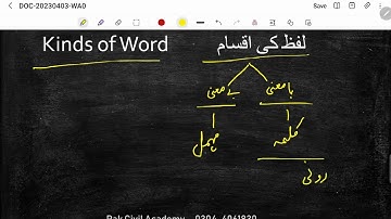 Urdu Grammar | #ppsc #fpsc #literacy_mobilizer #cssmpt #pms2023