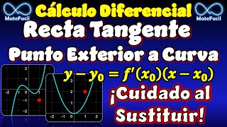 Ecuación de la Recta Tangente: PUNTO EXTERIOR a la gráfica ¡Cuidado al sustituir en la derivada!
