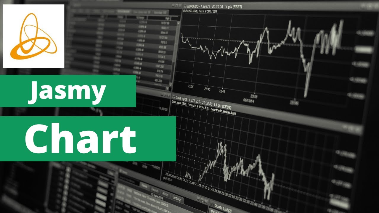 Jasmy Coin Chart... Pullback then PUMP?