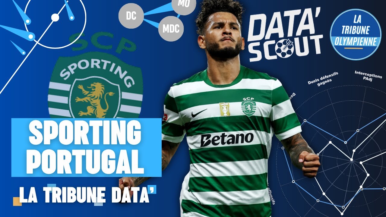 🏆SPORTING - OM🚨J-2👀L'OEIL de @data_scout POUR ANALYSER LE SPORTING PORTUGAL✅