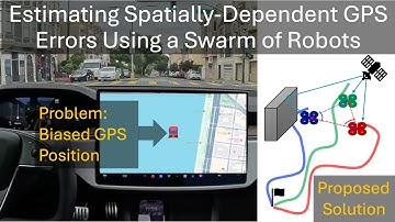 Estimating Spatially-Dependent GPS Errors Using a Swarm of Robots