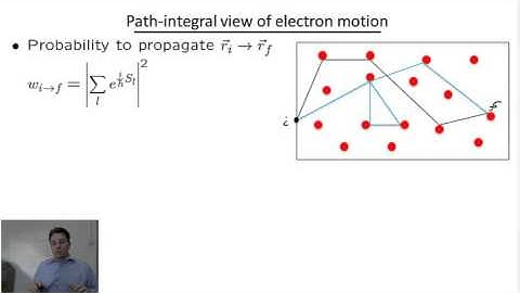 Lecture-15 Quantum Mechanics Using Feynmans Path Integral(Quantum corrections to diffusion)