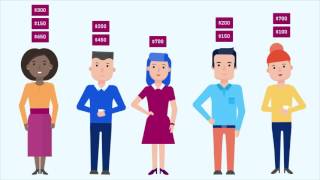How Tradeshift Go Works