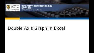 Double Axis Graph in Excel