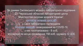 Хворих на COVID-19 в Смілі збільшується, лікарні переповнені