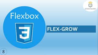 CSS Flexbox Flex Grow Property in CSS in Urdu/Hindi
