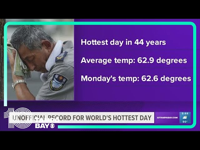 Planet records unofficial new hottest day on record, climate scientists say class=
