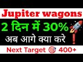 jupiter wagons share latest news , Irfc, rvnl, ircon, Titagarh rail share , anelysis, target
