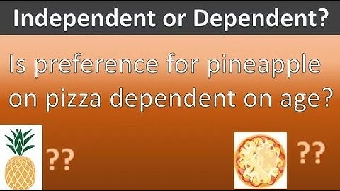 The Chi-Square Test of Independence Using the TI-84 Calculator
