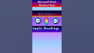 MS Word All Shortcut Keys in One Click ⌨️🖥️#msword #computer#viral #excel #word #virul #mswordtips