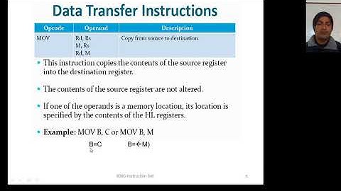 TYPES OF INSTRUCTIONS IN 8085-DATA TRANSFER INSTRUCTIONS