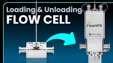Loading and Unloading the Flow Cell for the CTech FlowVPX System