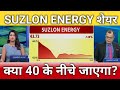 Suzlon energy share 40 के नीचे जाएगा?, suzlon energy share latest news, anelysis, target 