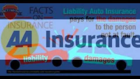 State Disability Insurance SDI Online