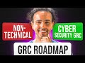 The best cyber security grc training for beginners  grc mastery