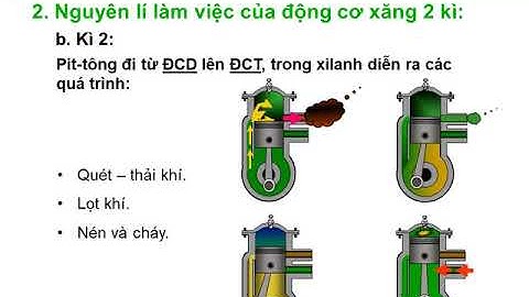 Bai 21 - Nguyên lí làm việc của động cơ đốt trong